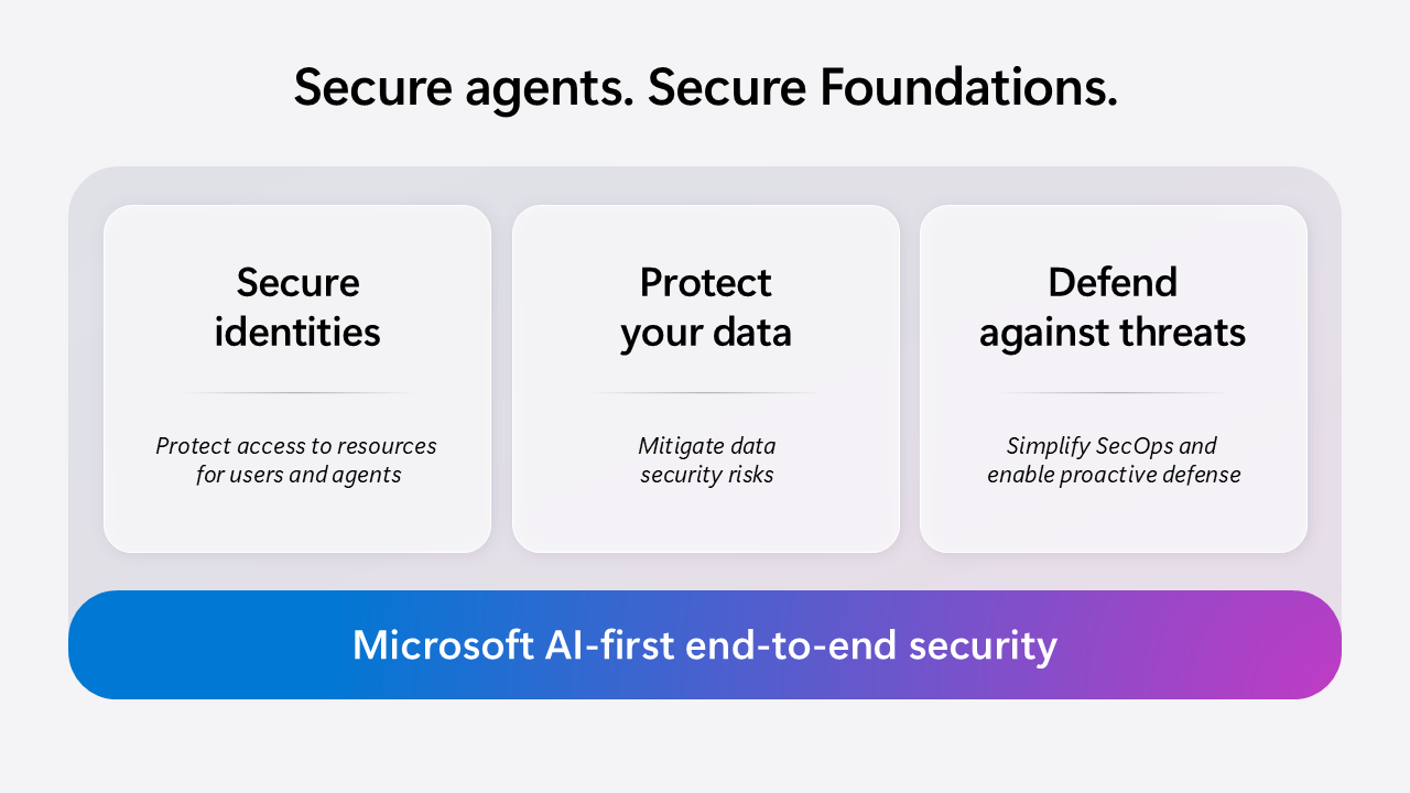 Microsoft AI-first end-to-end security